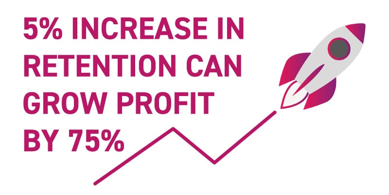 increase retention